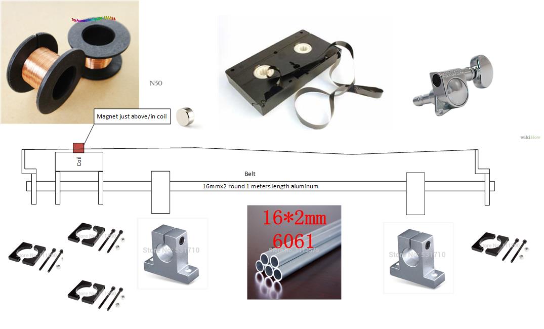 DIY windbelt for simple and free energy Jantec.nl